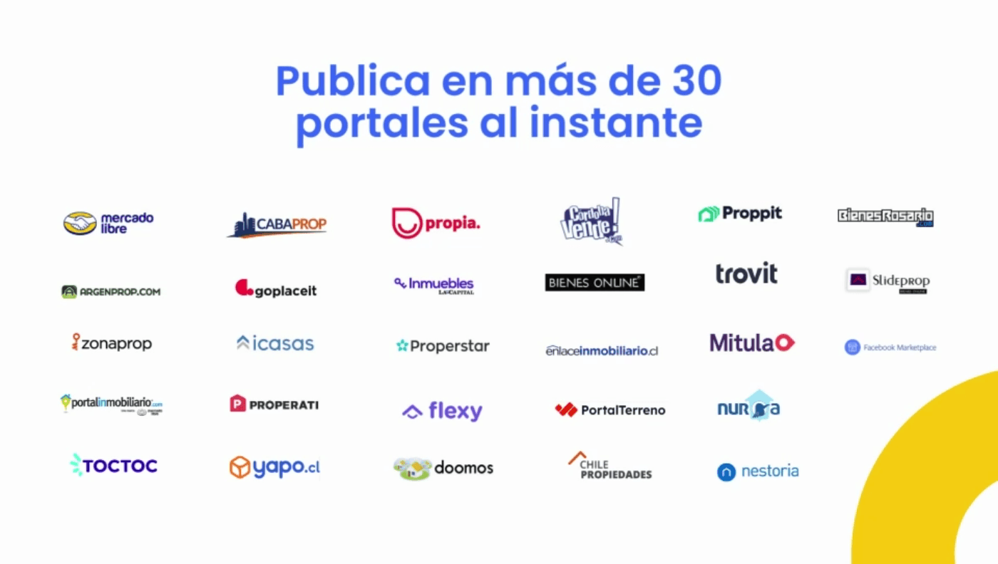 Publicación en más de 30 portales inmobiliarios desde KiteProp