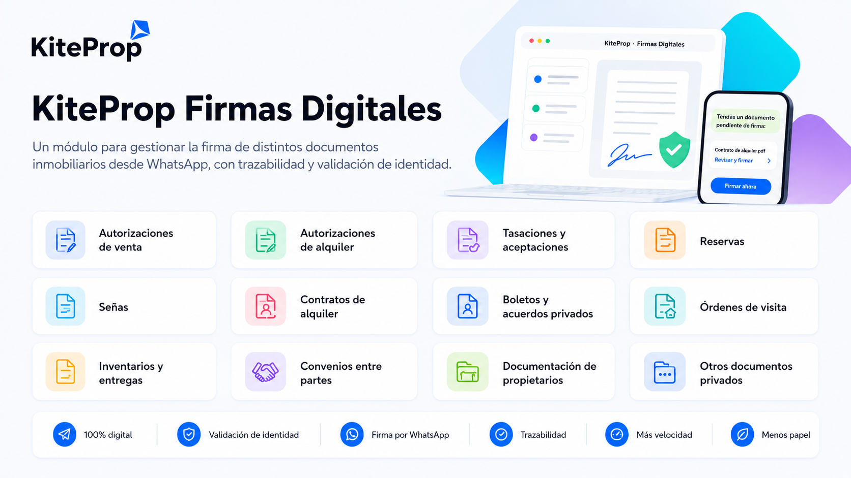 Tipos de documentos que podés gestionar con KiteProp Firmas Digitales